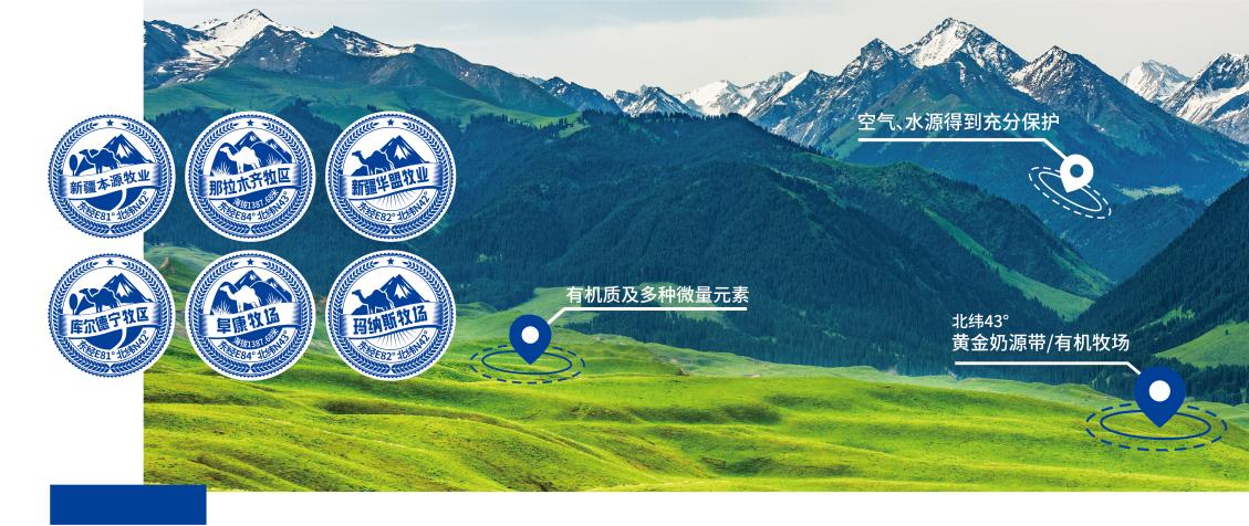 那拉集團(tuán)參與調(diào)制駝乳粉新標(biāo)準(zhǔn)DBS 65/023-2023修訂！??！